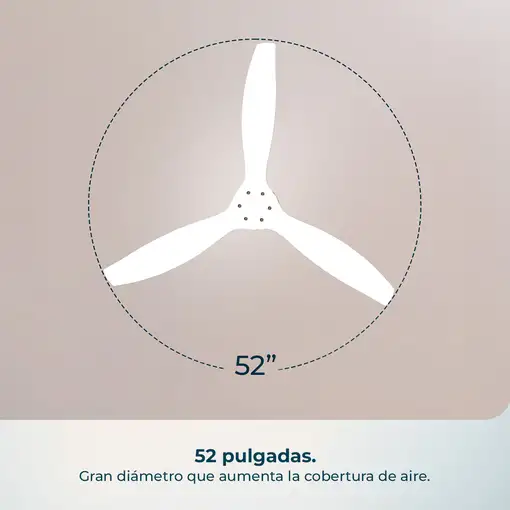 Cecotec Ventilador de Techo con Mando a Distancia de 52