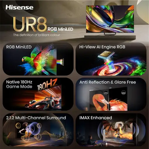 Televisor RGB-Mini LED 65" 4K Ultra HD Negro Smart 20019625 HISENSE