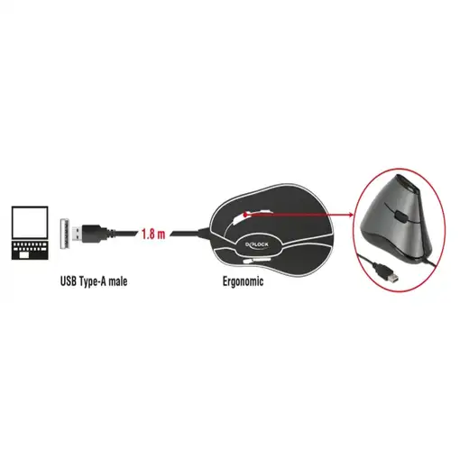 DeLOCK 12527 ratón Oficina Mano derecha USB tipo A Óptico 800 DPI