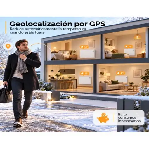 Emisor Térmico Fluido Bajo Consumo TAYN 750 WiFi Curvo - Programable - ALEXA y GOO