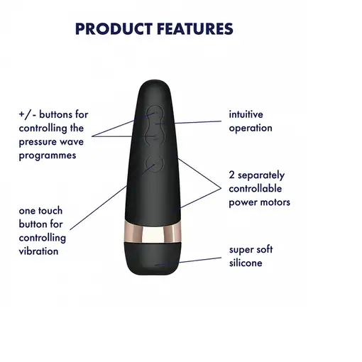 Satisfyer Pro 3+ Vibrador de varita Ambidextro