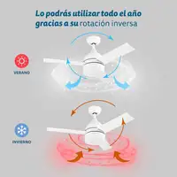 Grunkel SKYECO-42 ventilador Blanco, Madera