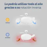Grunkel SKYWIND-42BL ventilador Blanco
