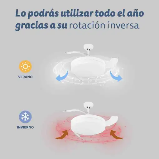 Ventilador de techo con luz Led, 3 aspas retráctiles 106cm, SKYWIND-42BL GRUNKEL