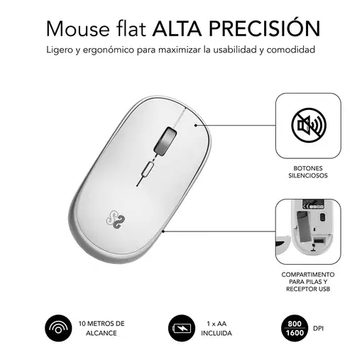 Ratón Óptico Inalámbrico Mini Mouse  Blanco