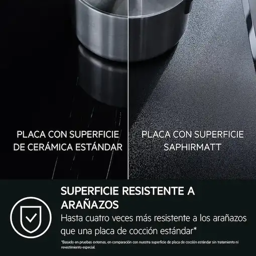 AEG TI63IQ10IZ Negro Integrado 60 cm Con placa de inducción 3 zona(s)