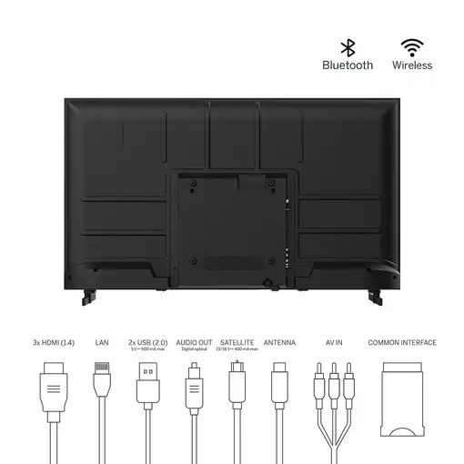 Thomson G63 Series 40FG2S14 Televisor 101,6 cm (40\) Full HD Smart TV Wifi Negro