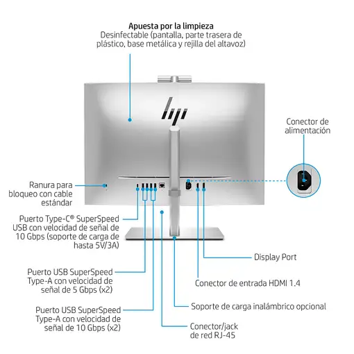 HP EliteOne 840 G9 Intel® Core™ i5 i5-14500 60,5 cm (23.8'') 1920 x 1080 Pixeles PC