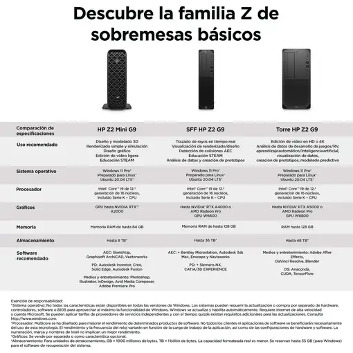 HP Z2 G9 Intel® Core™ i7 i7-14700K 32 GB DDR5-SDRAM 1 TB SSD Windows 11 Pro Torre
