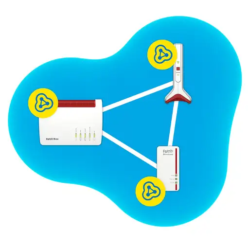 FRITZ!Repeater 6000 6000 Mbit/s Blanco
