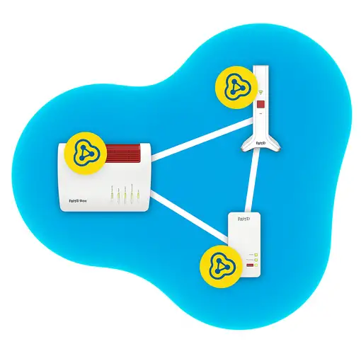 FRITZ!Repeater 3000 AX Repetidor de red 2400 Mbit/s Blanco