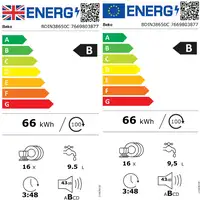 Beko BDIN38650C lavavajillas Completamente integrado 16 cubiertos B
