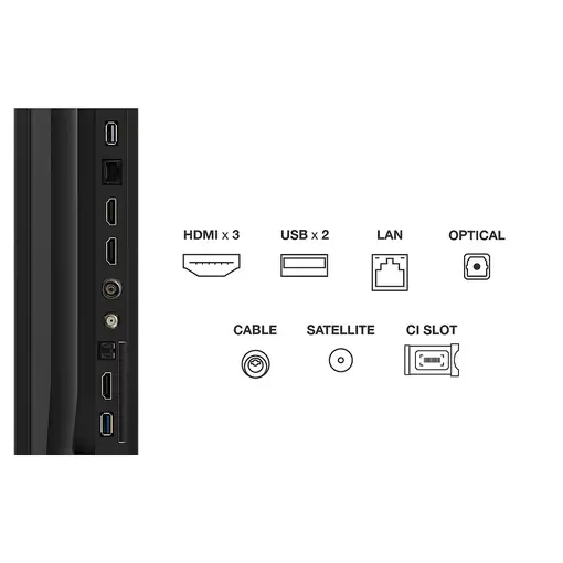 Televisor LED 75'' 4K Ultra HD Negro Smart 75P6K TCL