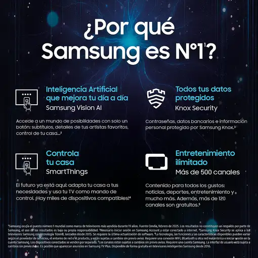 Televisor Neo QLED 85'' 4K Ultra HD Negro Smart TQ85QN74FATXXC SAMSUNG