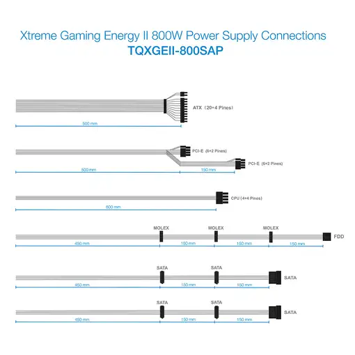 TooQ TQXGEII-800SAP unidad de fuente de alimentación 800 W 20+4 pin ATX ATX Negro