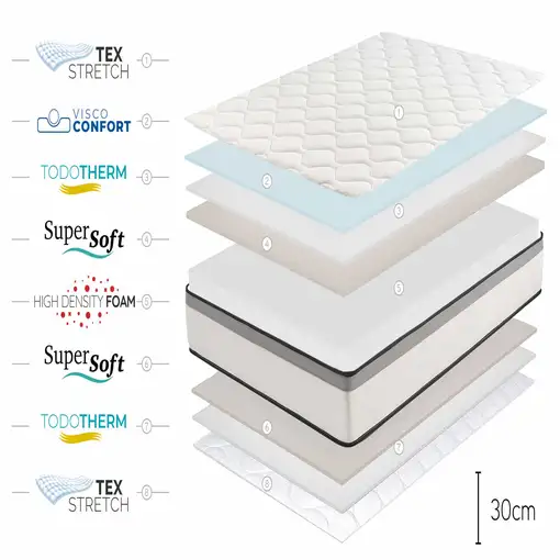 Colchón Viscoelástica Premium Hotel Edition - 30cm, 120 x 190 cm - Moonia