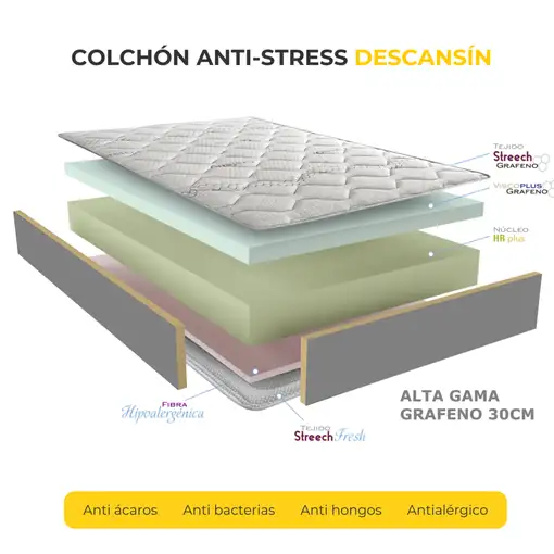 Colchon Viscoelástico 30cm Alta gama | 135 x 200 | Carbono-Grafeno Anti-Stress