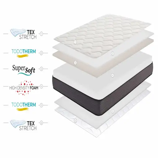 Colchón SuperSoft Nordic Flex 21cm, 105 x 190 cm - Moonia