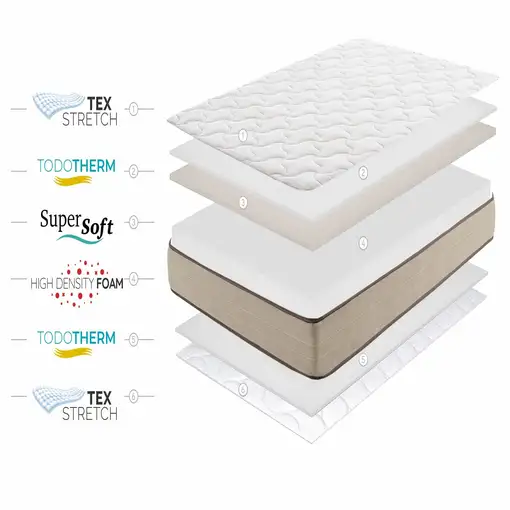 Colchón SuperSoft Bamboo Fresh 21cm, 135 x 190 cm - Moonia