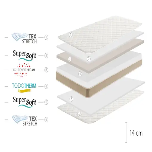 Pack de dos colchones juveniles - 80X200 - Moonia