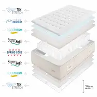 Colchón Muelles Ensacados Supreme Muelles Ensacados 25 cm, 150 x 190 cm - Moonia
