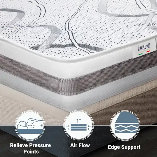 The White Stone Colchón  Individual 90x180 Memory Foam|H22cm|Made in Italy