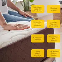 Colchon 130 x 200, Viscoelástico Alta Firmerza Descansin, Premium, Transpirable