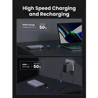 Ugreen 25188 batería externa 20000 mAh Gris