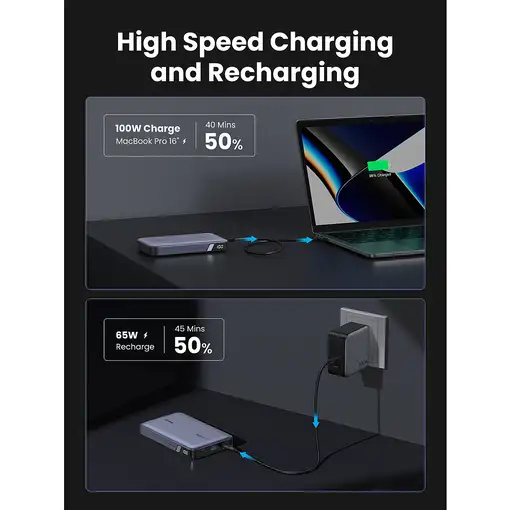 Ugreen 25188 batería externa 20000 mAh Gris