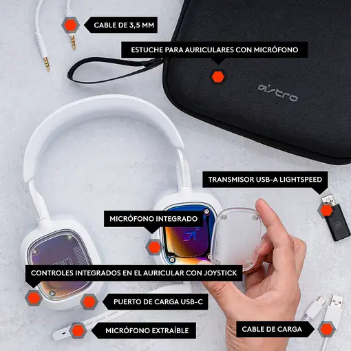 Logitech G A30 Auriculares Inalámbrico y alámbrico Diadema Juego Bluetooth Blanco