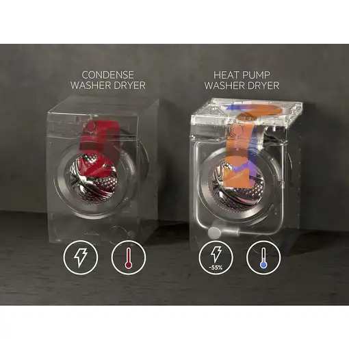 Lavadora-secadoras 6 / 10 kg 1551 rpm Negro 914 610 729 AEG