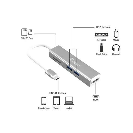 Equip Adaptador multifunción USB-C 5 en 1, HDMI , USB 3.2 Gen 1 , TF/Micro SD