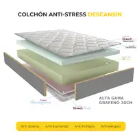 Colchon Viscoelástico 30cm Alta gama | 90 x 200 | Carbono-Grafeno Anti-Stress