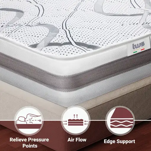 The White Stone Colchón Viscoelástico 150x210 cm Altura 27 cm