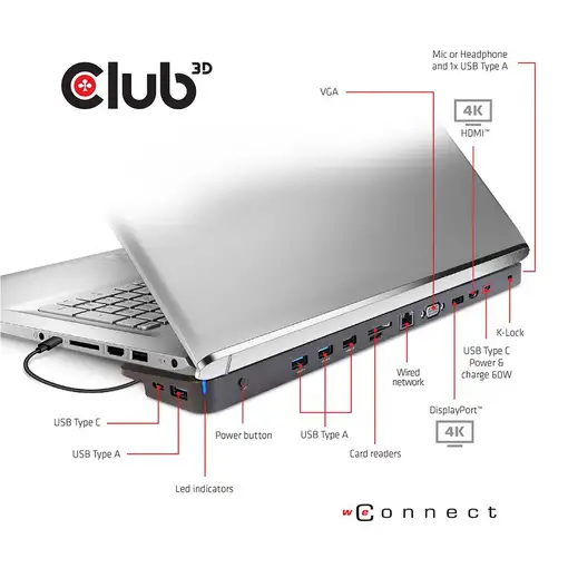 CLUB3D CSV-1564W65 base para portátil y replicador de puertos Acoplamiento USB 3.2
