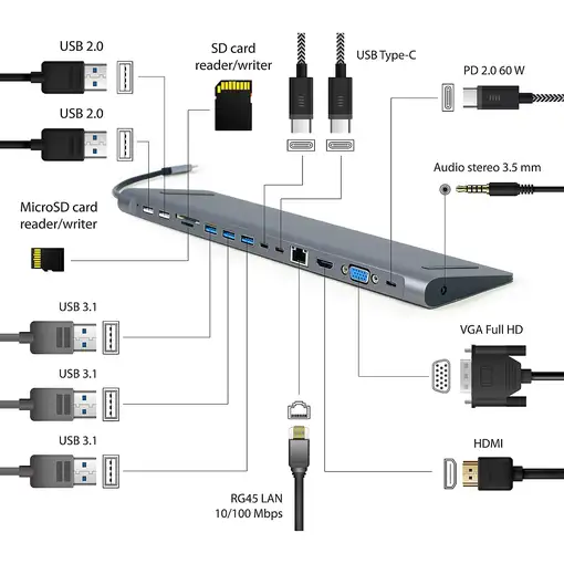 Gembird A-CM-COMBO9-01 base para portátil y replicador de puertos USB 3.2 Gen 1 (3