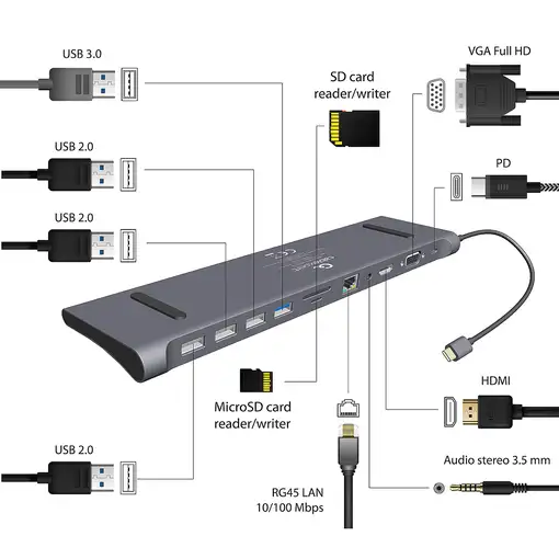 Gembird A-CM-COMBO11-01 base para portátil y replicador de puertos Alámbrico USB 3