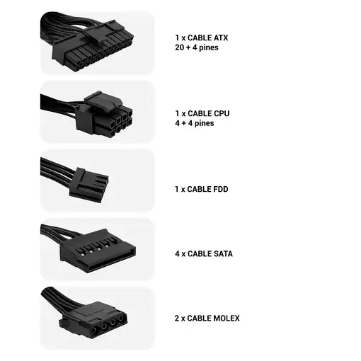 CoolBox Basic 500GR ATX unidad de fuente de alimentación 500 W 20+4 pin ATX Negro