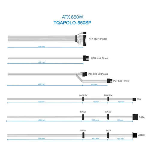 TooQ TQAPOLO-650SP unidad de fuente de alimentación 650 W 20+4 pin ATX ATX Negro