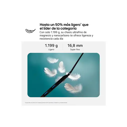 LG Gram 16Z90RU-G.AA55B ordenador portatil Intel® Core™ i5 i5-1334U Portátil 40,6