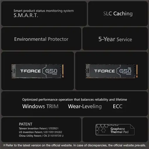 Team Group G50 1 TB M.2 PCI Express 4.0 NVMe 3D NAND
