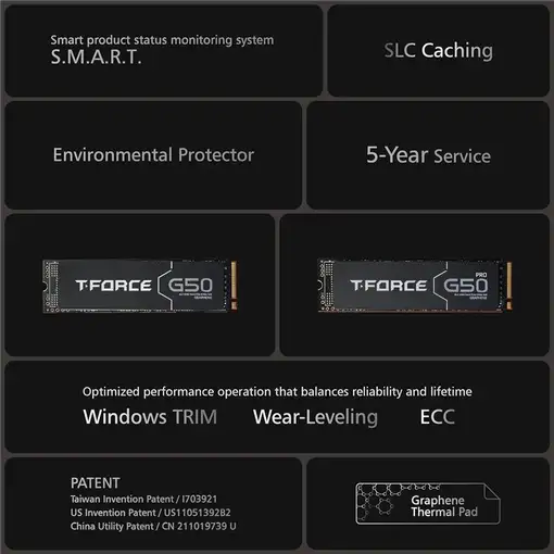 Team Group G50 2 TB M.2 PCI Express 4.0 NVMe 3D NAND