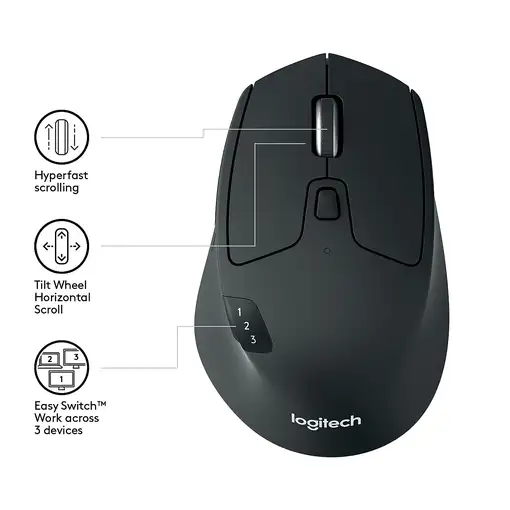 Logitech M720