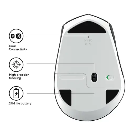 Logitech M720