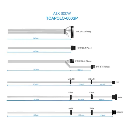 TooQ TQAPOLO-600SP unidad de fuente de alimentación 600 W 20+4 pin ATX ATX Negro