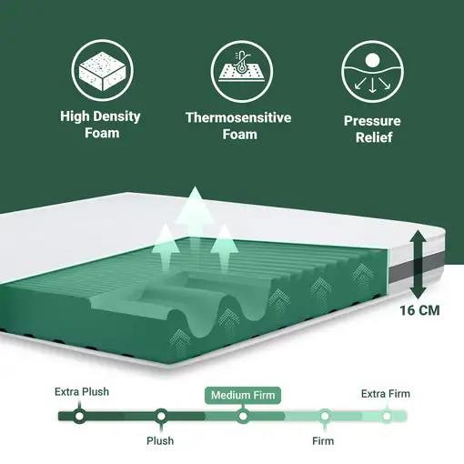 The White Stone Colchón Basic Individual 80x180 Memory|H16 cm|M. in Italy