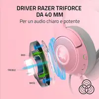 Razer RZ04-04730200-R3M1 auricular y casco Auriculares Alámbrico Diadema Llamadas/