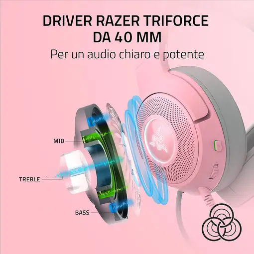 Razer RZ04-04730200-R3M1 auricular y casco Auriculares Alámbrico Diadema Llamadas/