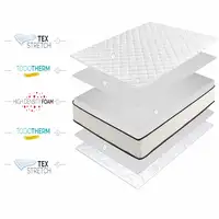 Colchón Núcleo HR Slim Max 15cm, 180 x 190 cm - Moonia