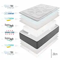 Colchón Muelles Ensacados Hexacare  28cm, 105 x 200 cm - Moonia